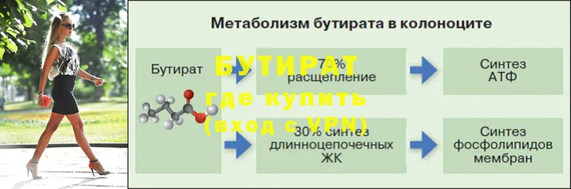 БУТИРАТ BDO 33%  Кукмор 